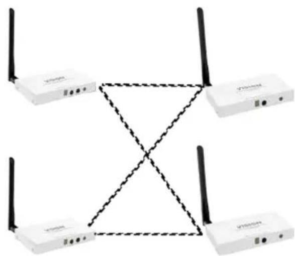 VISION TCHDMIWM - MATRIX - 1