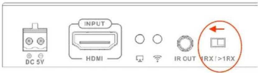 VISION TCHDMIWM - PRZYCISK OBECNOSCI - 1