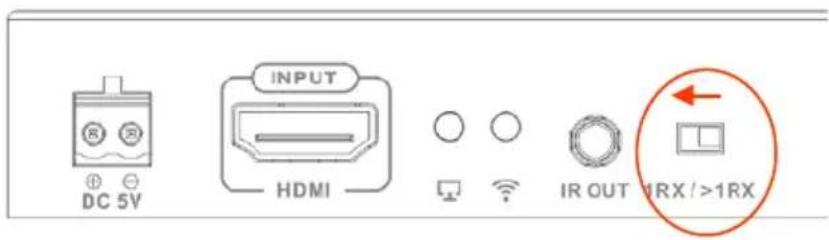 VISION TCHDMIWM - BOUTON PRESENT - 1