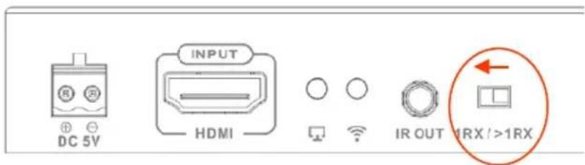 VISION TCHDMIWM - KNOP PRESENT - 1