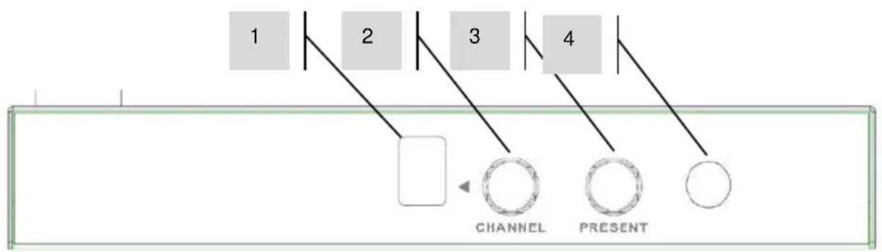 VISION TCHDMIWM - SENDER (Tx) - 1