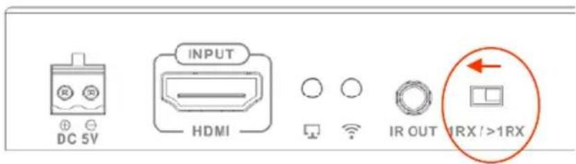 VISION TCHDMIWM - KNAPPNEN PRESENT (Praesenter) - 1