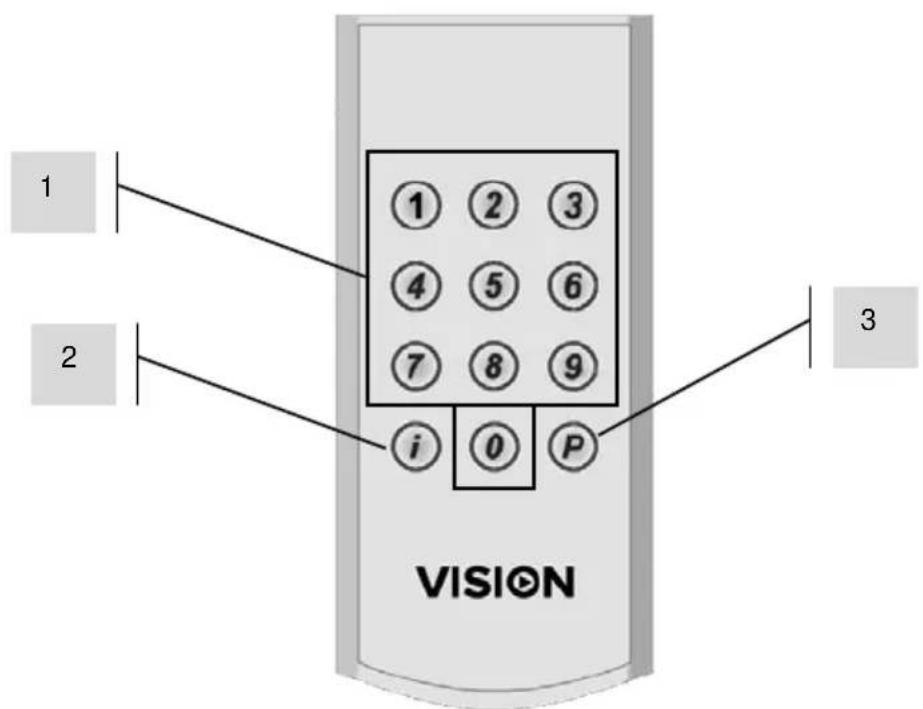 VISION TCHDMIWM - AFSTANDSBEDIENING - 1