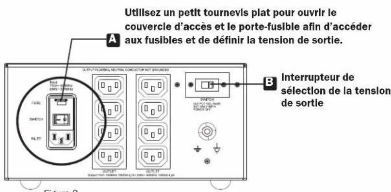 Tripp Lite Isolator IS300HGDV - Pour IS1000HGDV : - 2