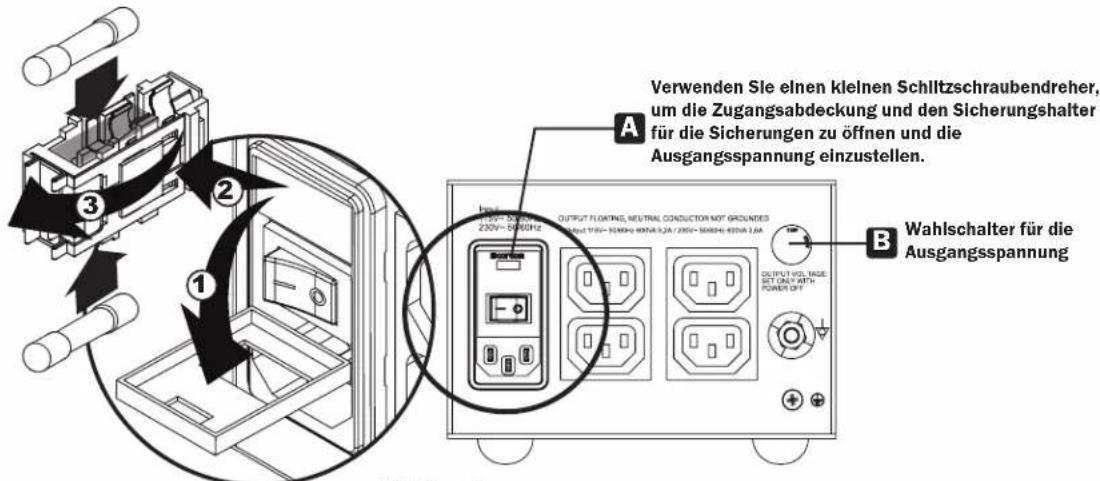 Tripp Lite Isolator IS300HGDV - Für IS300HGDV und IS600HGDV: - 1