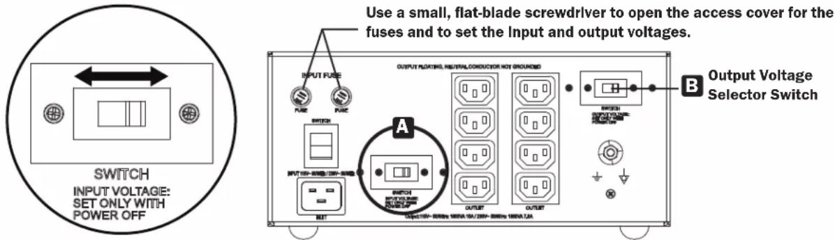 Tripp Lite Isolator IS300HGDV - For IS1800HGDV: - 1