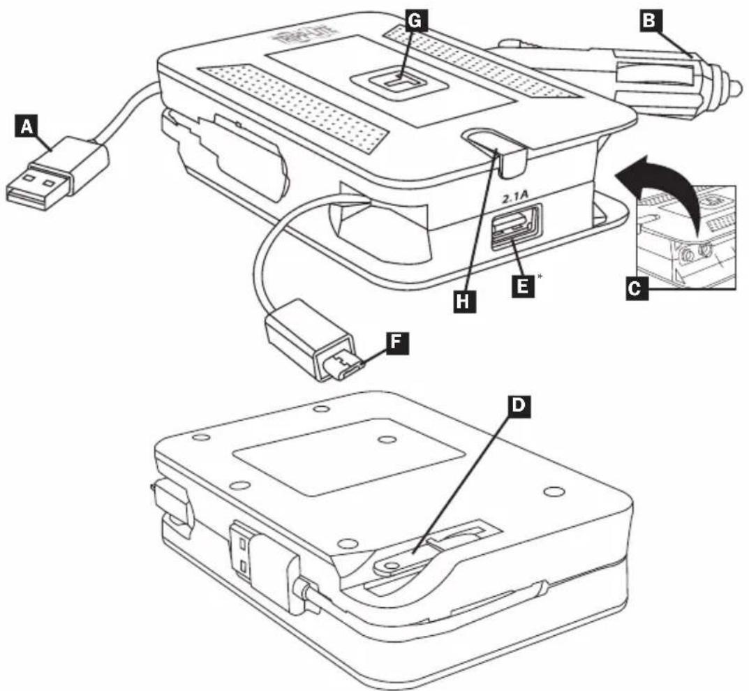 Tripp Lite PV4IN1 - Caractéristiques - 1