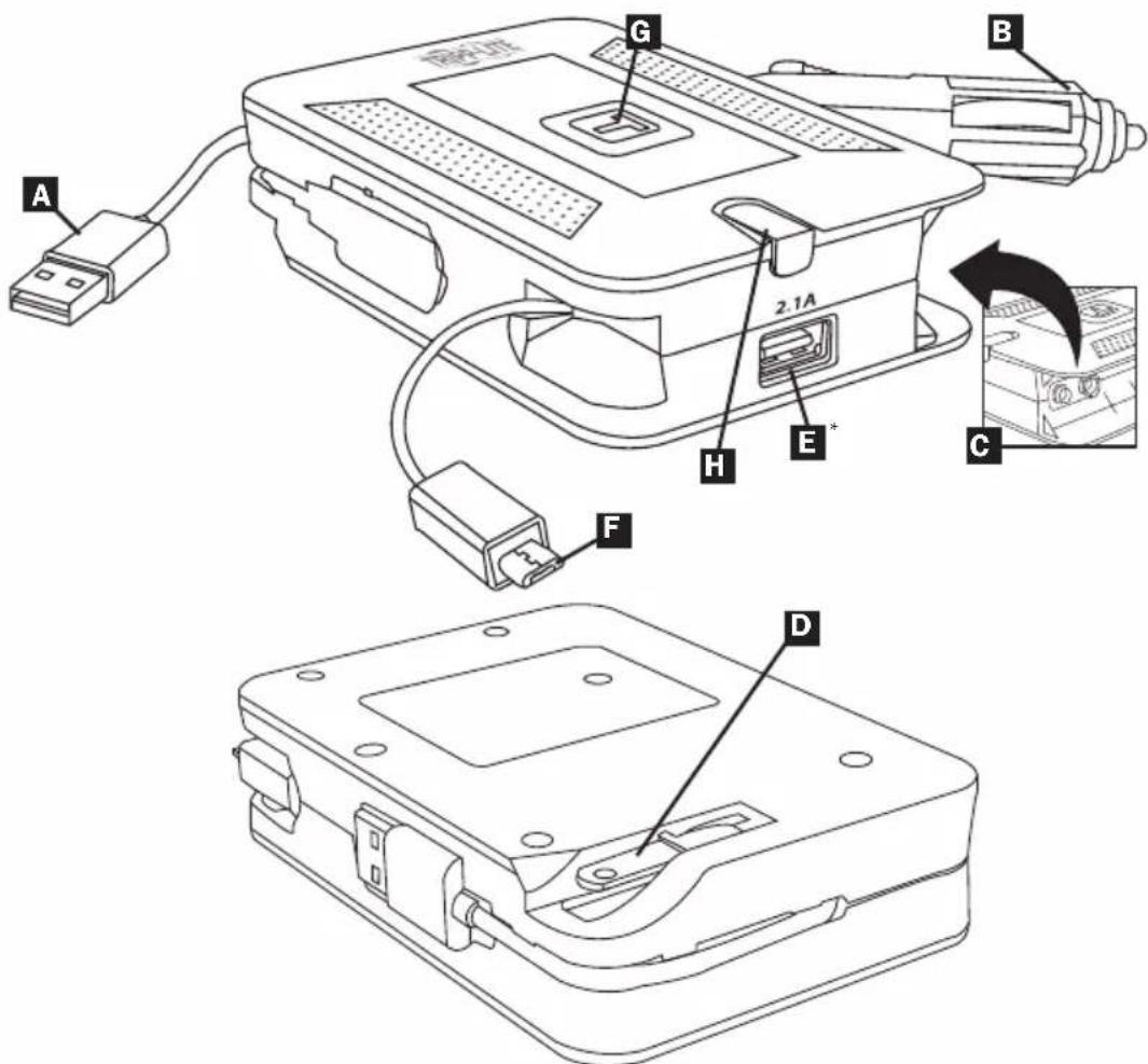 Tripp Lite PV4IN1 - Features - 1