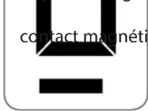 contact magnéti