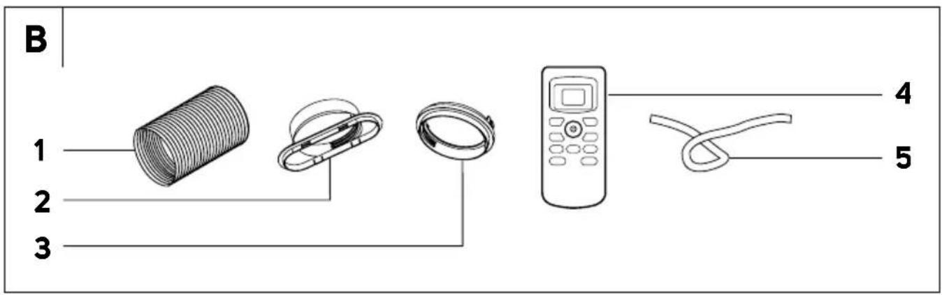 SENCOR SAC MT9030C - 3