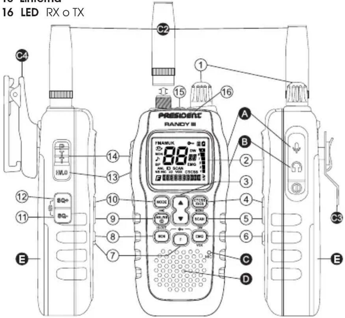 PRESIDENT Randy III - C2 Antena flexible - 1