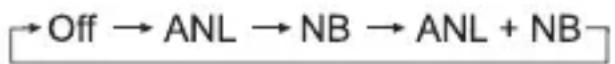 PRESIDENT Randy III - ANL/NB (presión breve) - 1