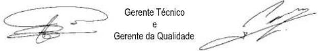 Gerente Técnico e Gerente da Qualidade