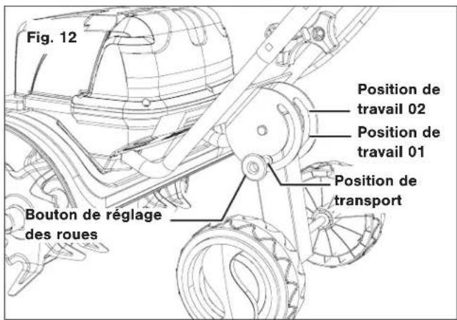 Sun Joe 24VX2TLR14 - Réglage des roues - 2