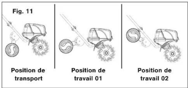 Sun Joe 24VX2TLR14 - Réglage des roues - 1