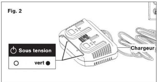Sun Joe 24VX2TLR14 - Comment charger les batteries - 2