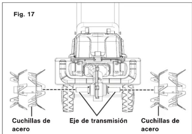 Sun Joe 24VX2TLR14 - Cambio de cuchillas - 2