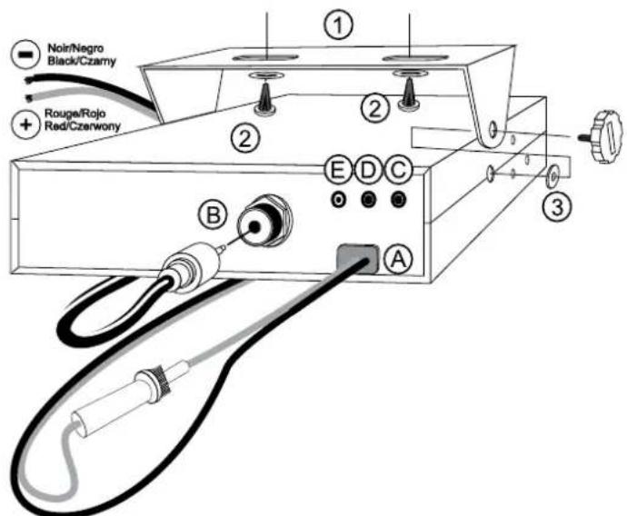 PRESIDENT Barry II - 1) WHERE AND HOW TO MOUNT YOUR MOBILE CB RADIO - 2
