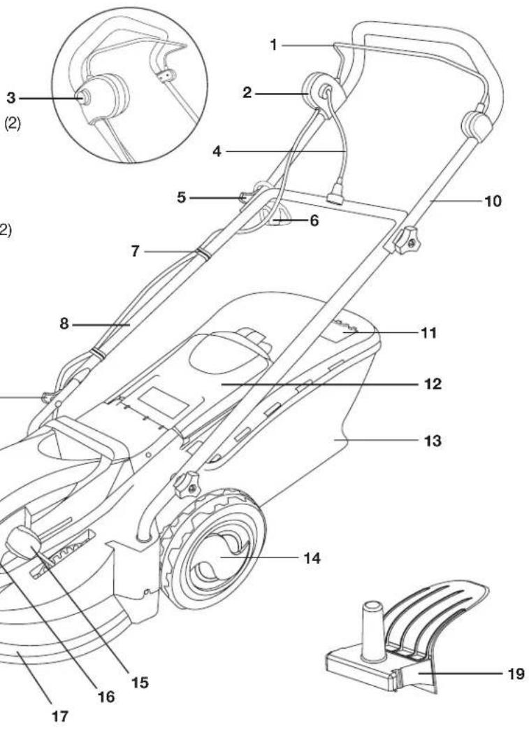 Sun Joe TRJ608E - Apprenez à connaître votre tondeuse à gazon/déchiqueteuse électrique - 1