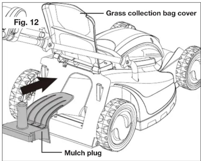 Sun Joe TRJ608E - Mulching Tips - 1