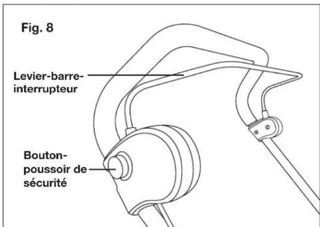 Sun Joe TRJ608E - Démarrage et arrêt - 1