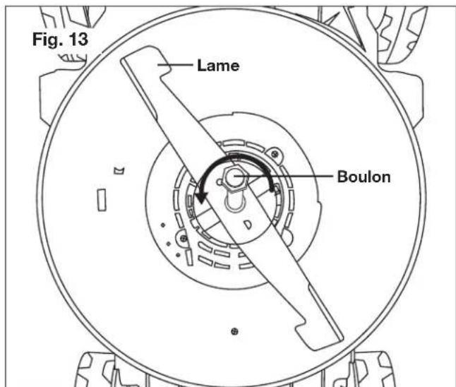 Sun Joe TRJ608E - Remplacement et réaffûtage de lame de coupe - 1