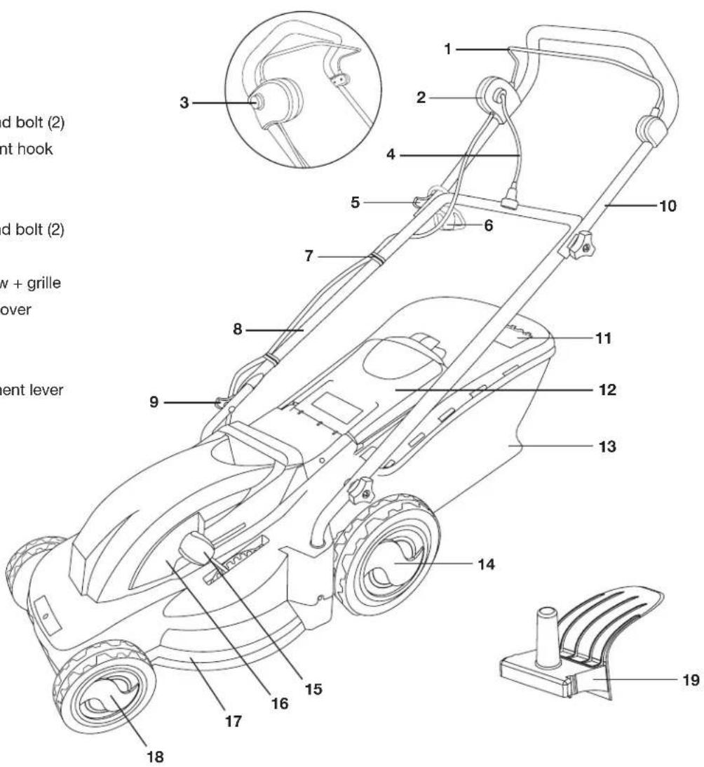 Sun Joe TRJ608E - Know Your Electric Lawn Mower + Mulcher - 1