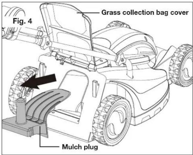 Sun Joe TRJ608E - Fitting the Grass Collection Bag - 1