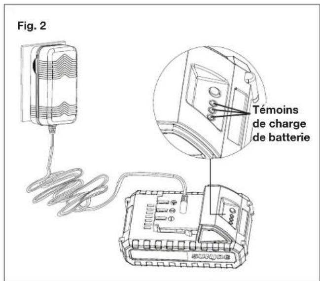 Sun Joe 24VGT10LTE - Comment charger la batterie - 2