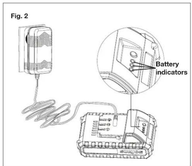 Sun Joe 24VGT10LTE - Charging the Battery - 2