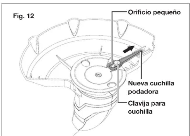 Sun Joe 24VGT10LTE - Reemplazo de la cucilla podadora - 2