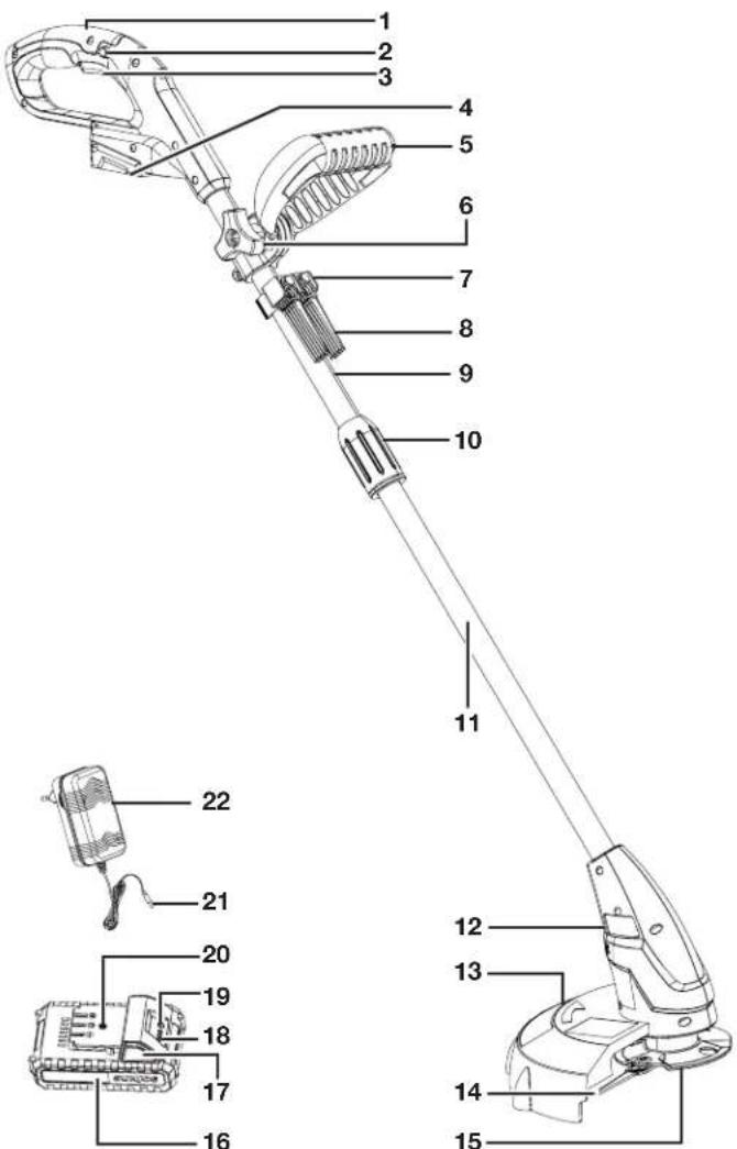 Sun Joe 24VGT10LTE - Apprenez à很好地 connaître votre coupe-gazon sans cordon - 1