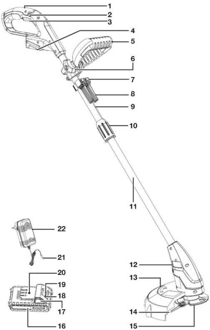 Sun Joe 24VGT10LTE - Conozca su podadora de césped inalábrica - 1