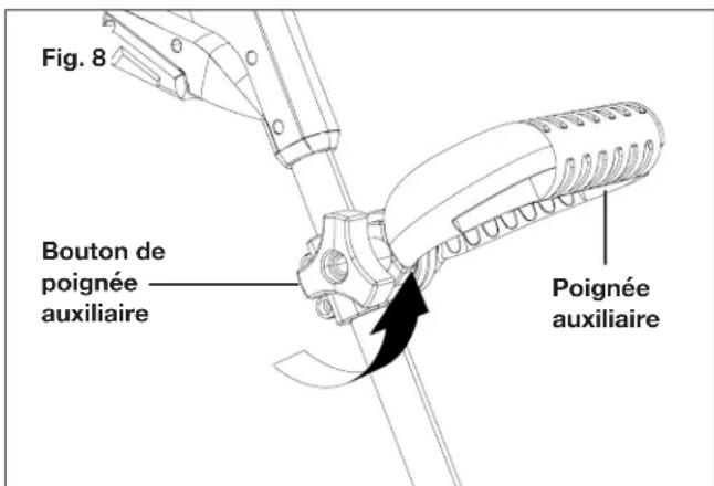 Sun Joe 24VGT10LTE - Réglage de la poignée auxiliaire - 1