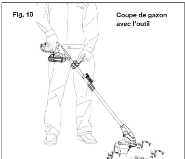 Sun Joe 24VGT10LTE - Réglage de la poignée auxiliaire - 3