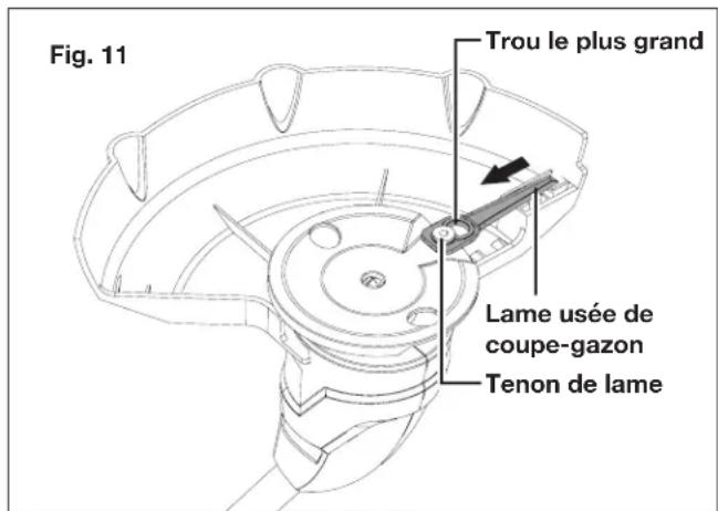 Sun Joe 24VGT10LTE - Remplacement de la lame du coupe-gazon - 1