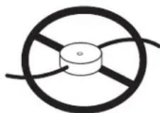 Sun Joe 24VGT10LTE - ADDITIONAL SAFETY INSTRUCTIONS FOR GRASS TRIMMER - 1
