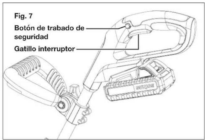 Sun Joe 24VGT10LTE - Gatillo interruptor - 1