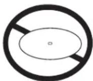 Sun Joe 24VGT10LTE - ADDITIONAL SAFETY INSTRUCTIONS FOR GRASS TRIMMER - 3