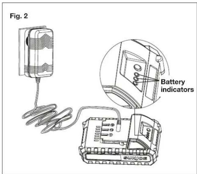 Sun Joe 24VTLRLTE - Charging the Battery - 2