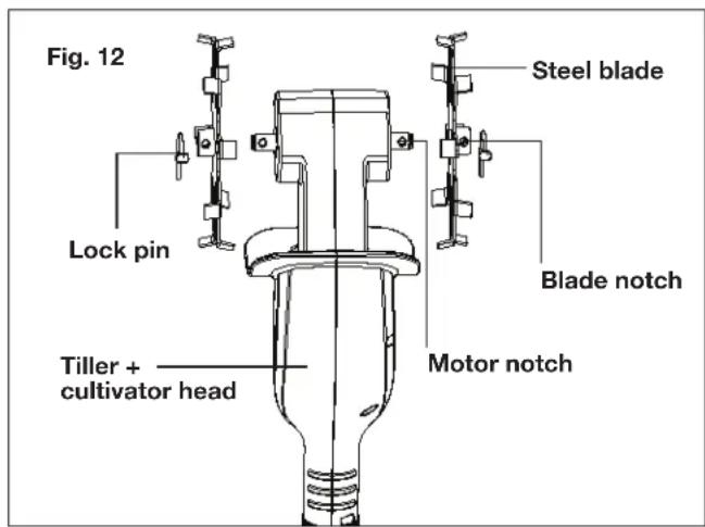 Sun Joe 24VTLRLTE - Replace the Tilling Blades - 1