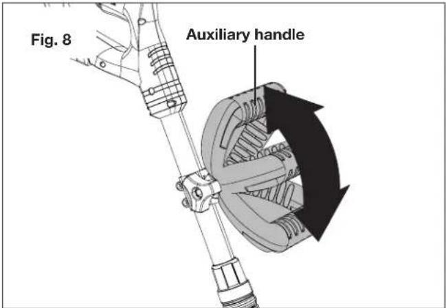 Sun Joe 24VTLRLTE - Auxiliary Handle Adjustment - 2