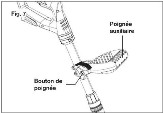 Sun Joe 24VTLRLTE - Réglage de la poignée auxiliaire - 1