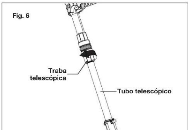 Sun Joe 24VTLRLTE - Uso indicado - 1