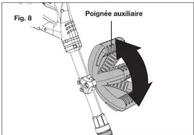 Sun Joe 24VTLRLTE - Réglage de la poignée auxiliaire - 2