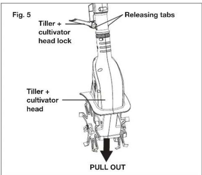 Sun Joe 24VTLRLTE - Assembling + Fitting the Head - 2
