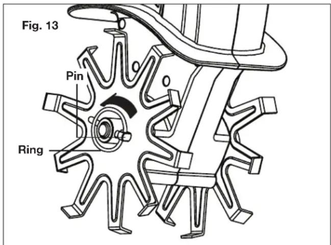 Sun Joe 24VTLRLTE - Replace the Tilling Blades - 2