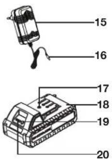 Sun Joe 24VTLRLTE - Know Your Cordless Tiller + Cultivator - 2