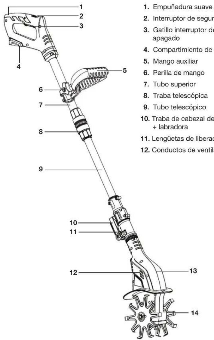 Sun Joe 24VTLRLTE - Conozca su cultivadora + labradora inalámbrica - 1