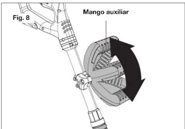 Sun Joe 24VTLRLTE - Ajuste del mango auxiliar - 2